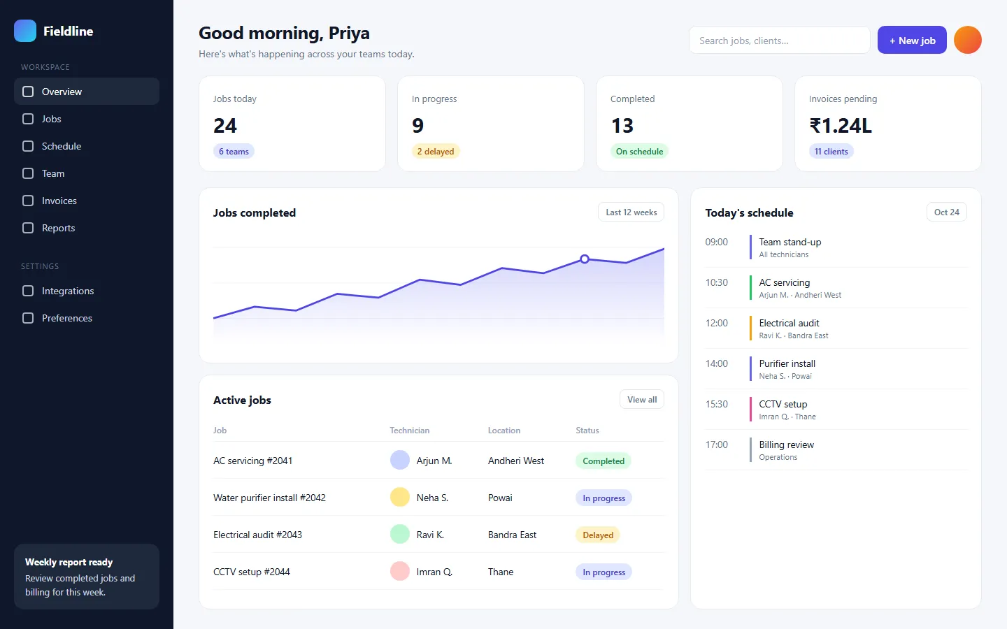 Concept design of an operations dashboard showing daily job counts, a jobs-completed trend chart, an active jobs table, and a technician schedule